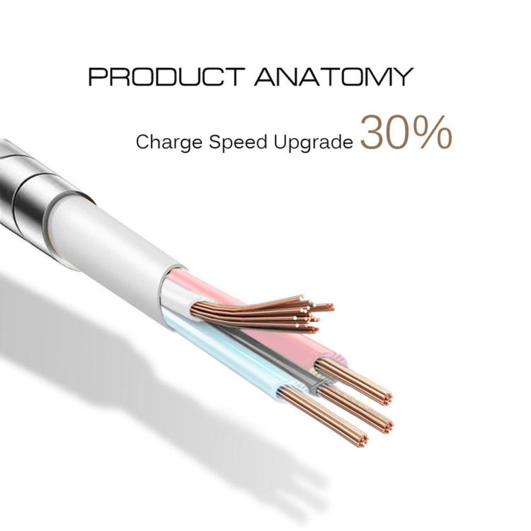 1m USB-C / Type-C 3.1 Male to USB 2.0 Male Data Sync Charging Metal Wire Spring Cable, For Galaxy S8 & S8 + / LG G6 / Huawei P10 & P10 Plus / Xiaomi Mi6 & Max 2 and other Smartphones