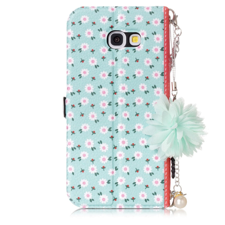 For Galaxy A3 (2017)