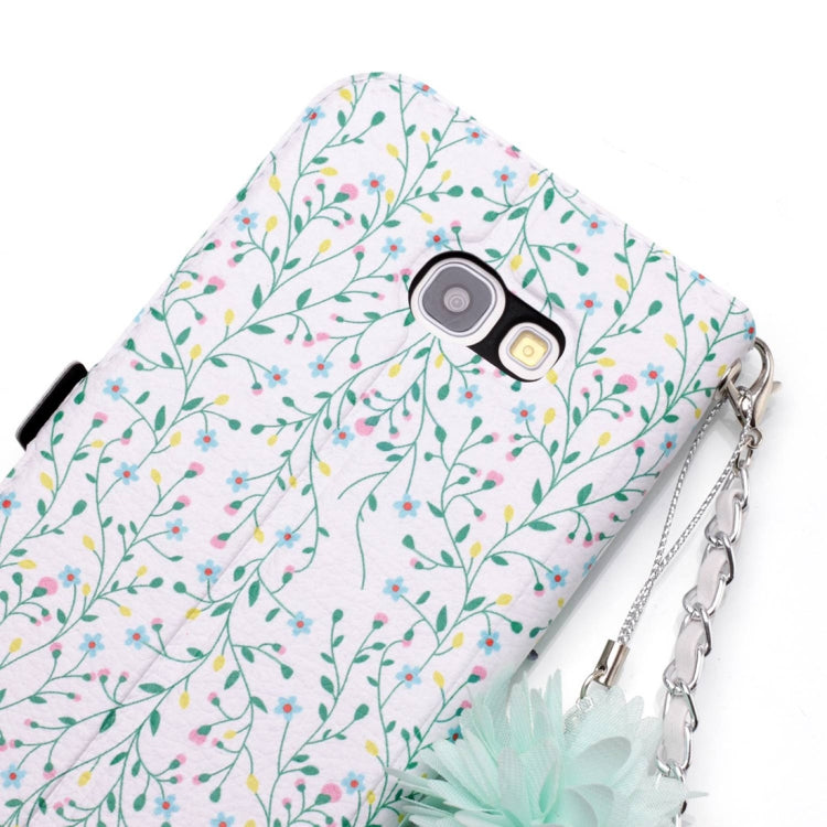 For Galaxy A3 (2017)
