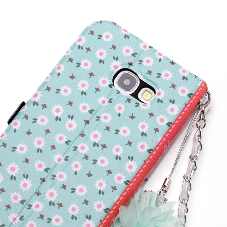 For Galaxy A5 (2017)