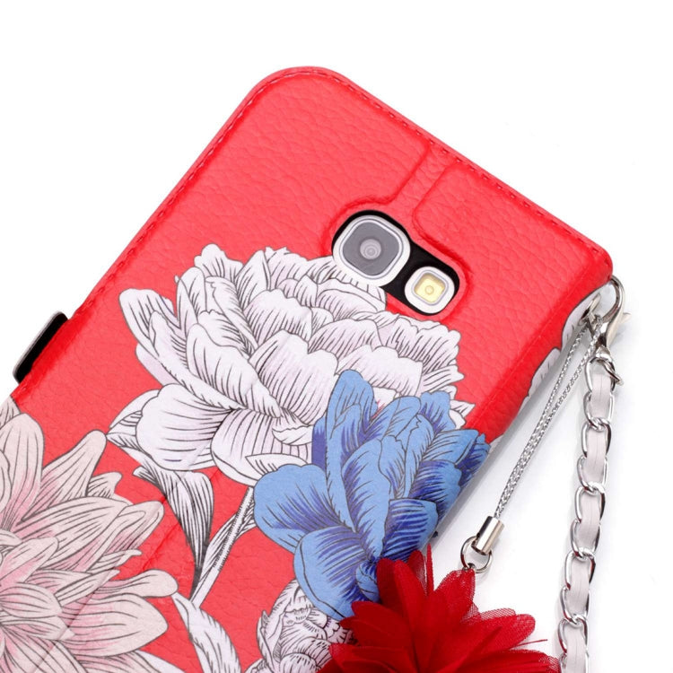 For Galaxy A5 (2017)