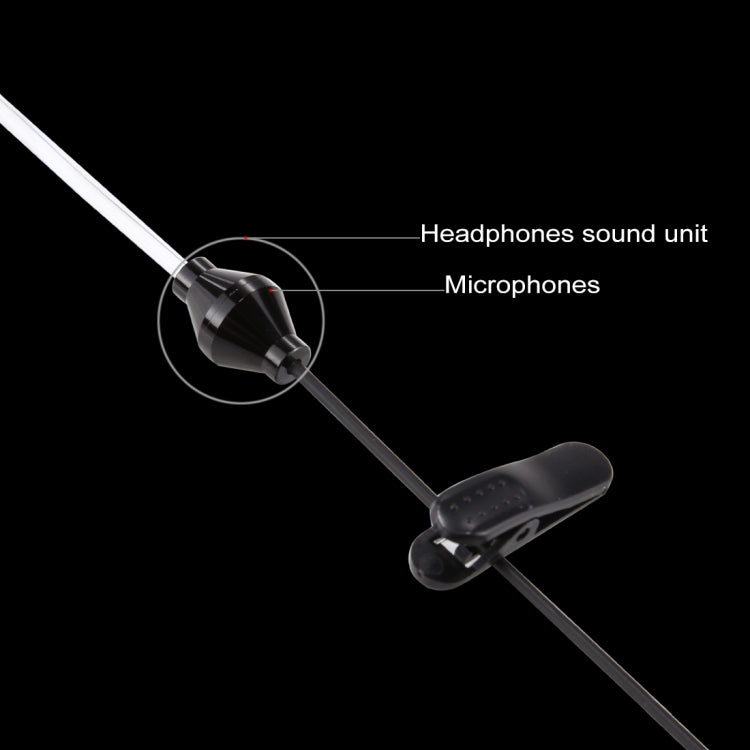 Anti-radiation 3.5mm Stereo Earphone Wired Single Earbud In-Ear Vacuum Spiral Conduit Monaural Earpiece With Mic, With Intelligent Switching, for iPad, iPhone, Galaxy, Huawei, Xiaomi, LG, HTC and Other Smart Phones