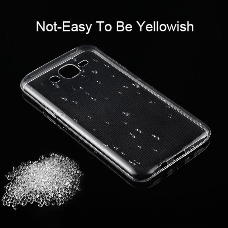 50 PCS 0.75mm Transparent TPU Case for Galaxy J7 Neo