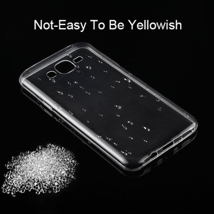 0.75mm Transparent TPU Case for Galaxy J7 Neo