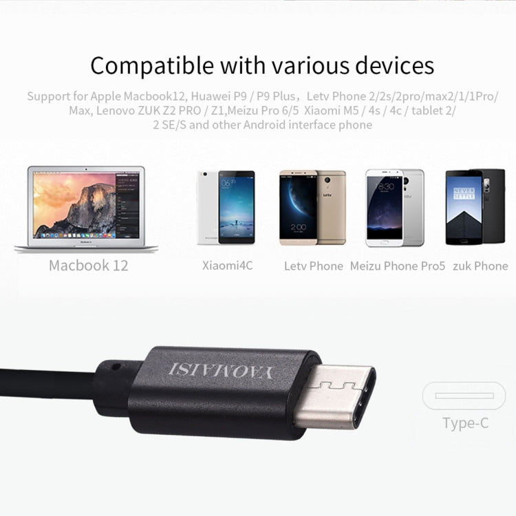 YAOMAISI 1m 3A Output Aluminium Alloy Type-C to Type-C Data Transfers Charging Data Cable, For Galaxy, Huawei, Xiaomi, LG, HTC and Other Smart Phones, Rechargeable Devices(Black)