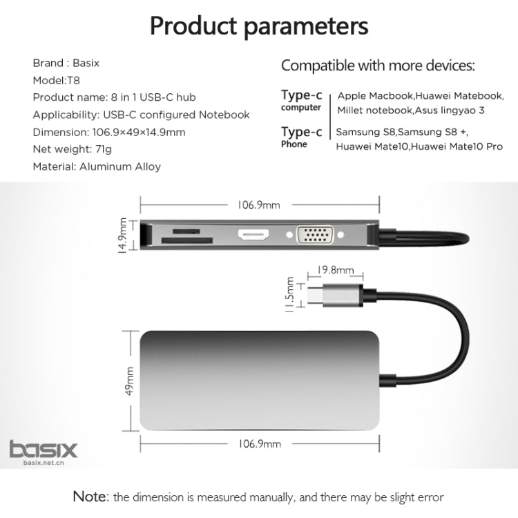 Basix T8 8 in 1 USB-C / Type-C to USB2.0x2 Type-Cx1 HUB Adapter with HDMI Output, SD Card Reader,Micro SD, RJ45, VGA for Type-C Channel Computers and Phones(Grey)