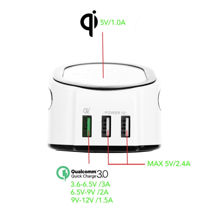 50W 10A 3 USB Ports Quick Charge 3.0 + Qi Standard Wireless Charger  for iPhone 8 / 8 Plus / X &   Galaxy S7 Edge / S7 / S6 / Note 5, HTC, Sony, Nokia, LG, US Plug(White)