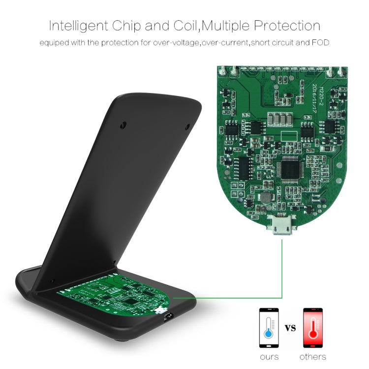 M620 10W (Max) Output 2-Coil Vertical Holder Fast Charging QI Wireless Charger Stand with Indicator