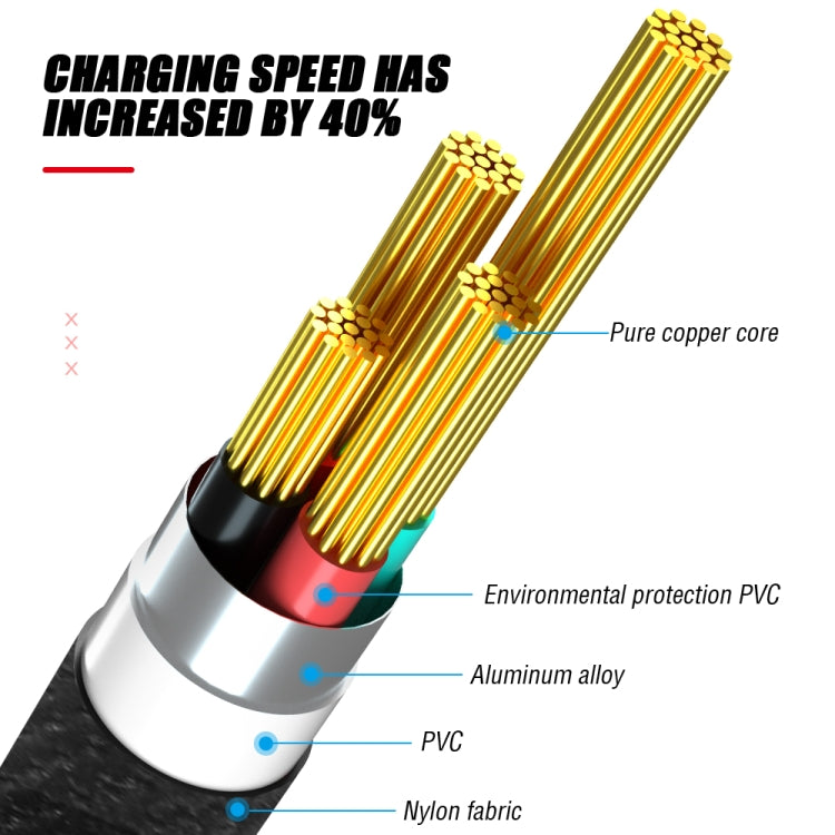 Amorus 2A USB-C to USB-C / Type-C High-gloss Aluminum Alloy Cloth Weaving Fast Charging & Data Cable