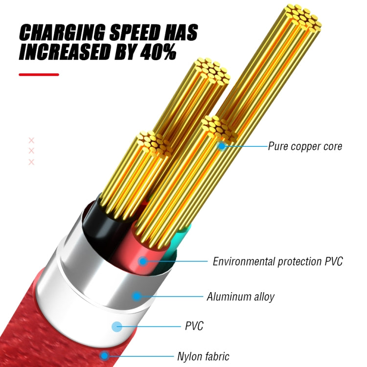Amorus 2A USB-C to USB-C / Type-C High-gloss Aluminum Alloy Cloth Weaving Fast Charging & Data Cable