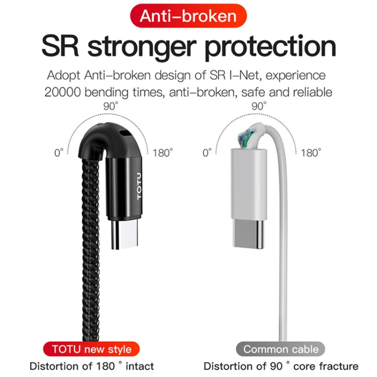 TOTUDESIGN BTA-023 Hard-edged Series USB-C / Type-C Charging Cable, Length : 1m(Purple)