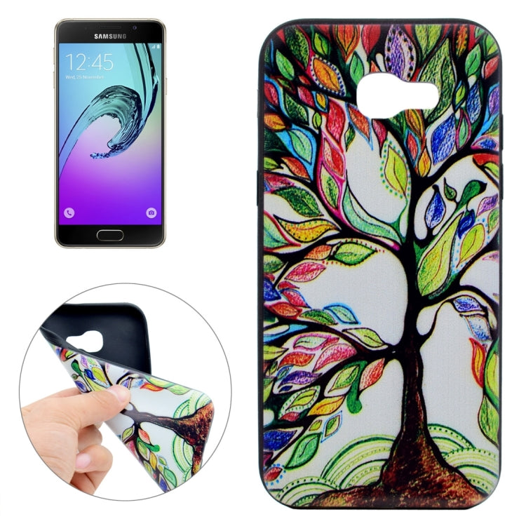 For Galaxy A3 (2017) / A320