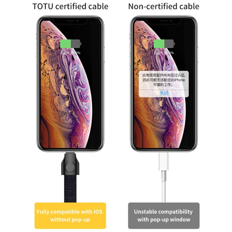 TOTUDESIGN BMA-023 Cloth Series Hanging Rope Style 85CM 2.1A Micro USB to USB Data Sync Charging Cable