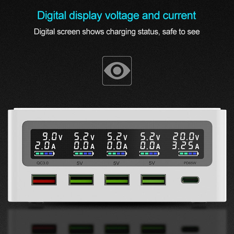 6 in 1 QC 3.0 USB Interface + 3 USB Ports + PD 65W Ports + QI Wireless Fast Charging Multi-function Charger with LED Display,