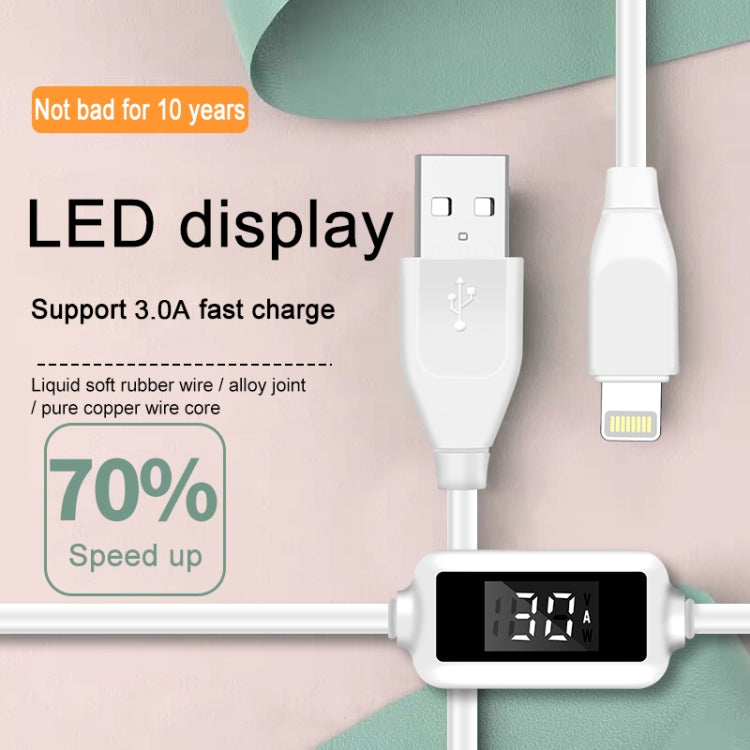 USB to Type-C / USB-C Charging Cable with LED Display Screen