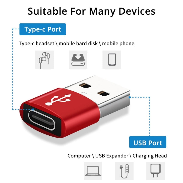 USB-C / Type-C Female to USB 3.0 Male Aluminum Alloy Adapter, Support Charging & Transmission Data
