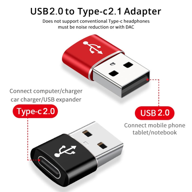 USB-C / Type-C Female to USB 2.0 Male Aluminum Alloy Adapter, Support Charging & Transmission
