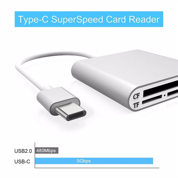 3 In 1 Multi-function Type-C / USB-C Card Reader, Support Micro SD / TF / CF
