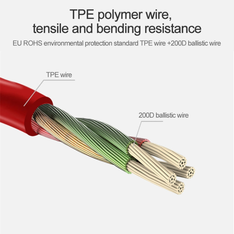 T1  USB-C / Type-C Interface In Ear Wired Stereo Earphone with Mic