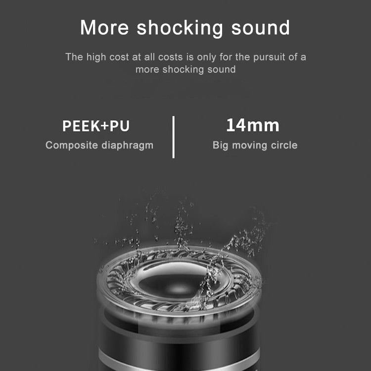 Type-C Interface In Ear Wired Earphone Live Sound Card Headset with Mic (White)