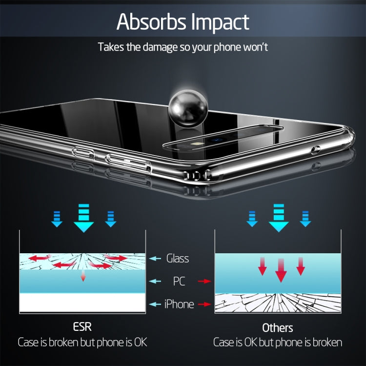 For Galaxy A5 (2017) / A520 0.75mm Ultra-thin Transparent TPU Protective Case(Transparent)
