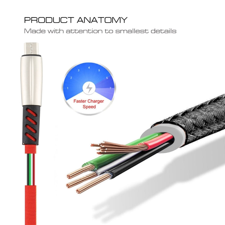 3A USB to Micro USB Shark Data Cable, Cable Length: 1m(Red)
