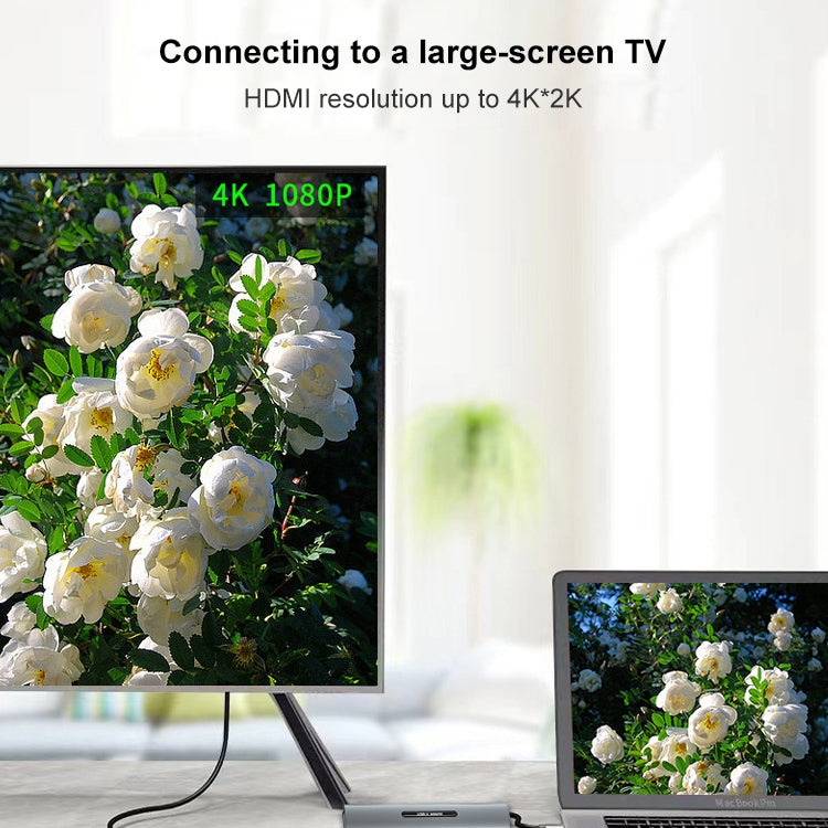 V157A 7 in 1 USB-C / Type-C to PD + USB 3.0 x 3 + SD + TF + HDMI Ports HUB Docking Station & Cardreader