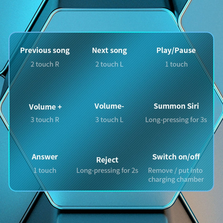 C1 Bluetooth 5.0 TWS
