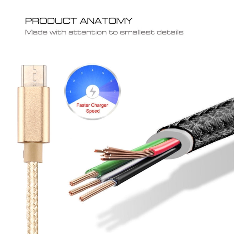 Knit Texture USB to USB-C / Type-C Data Sync Charging Cable, Cable Length: 3m, 3A Total Output, 2A Transfer Data
