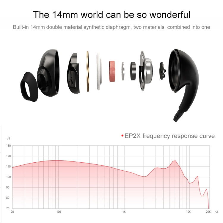 Meizu EP2X In-ear Wired Control Earphone for 3.5mm Jack Mobile Phones