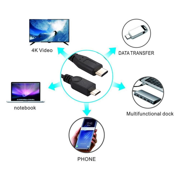 Micro USB Female to USB-C / Type-C Male + Micro USB Male Adapter Y Cable, Total Length: about 30cm, For Samsung, Huawei, Xiaomi, HTC, Meizu, Sony and other Smartphones