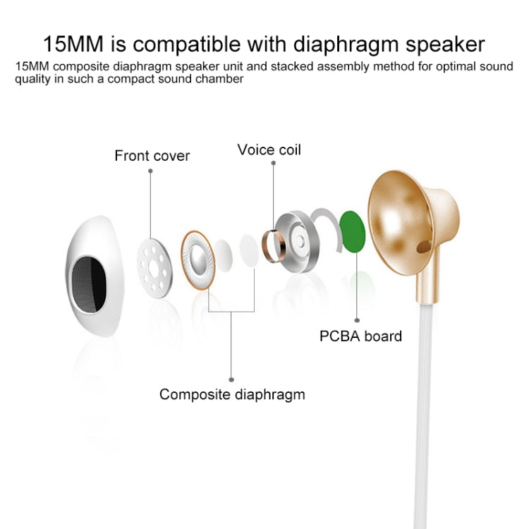 VT-1 USB-C / Type-C Interface HIFI Wire-controlled Wired Stereo Earphone