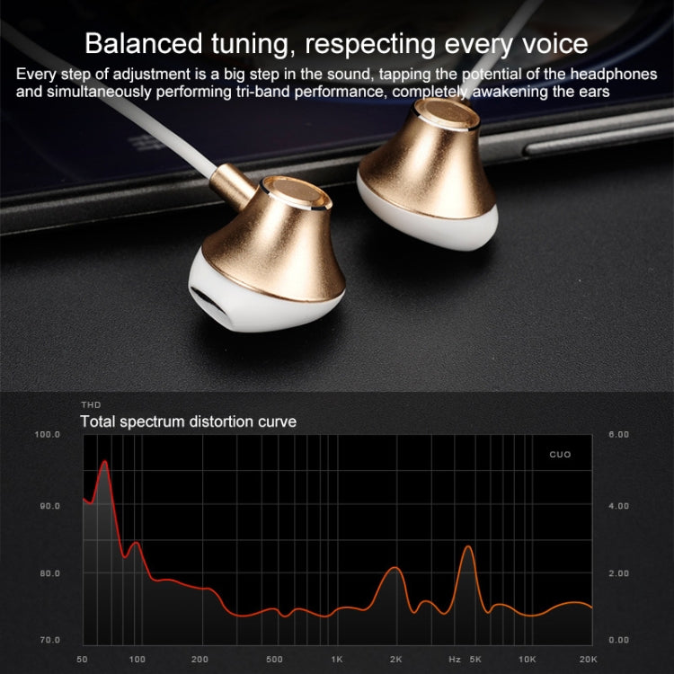 VT-1 USB-C / Type-C Interface HIFI Wire-controlled Wired Stereo Earphone