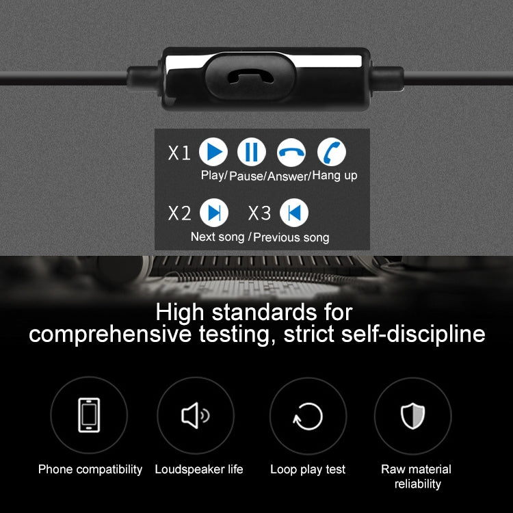 Fokoos L3 USB-C / Type-C Interface In Ear Wired Stereo Earphone for Xiaomi 6,without Toning Function