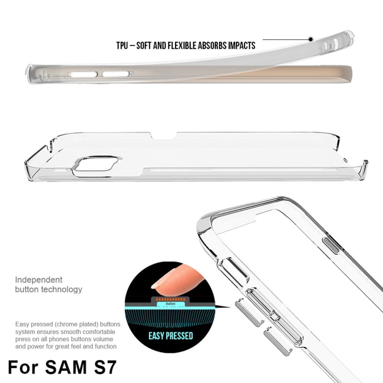 For Galaxy S7 PC + TPU Chrome Plated Press Button Transparent Protective Back Cover Case(Transparent)