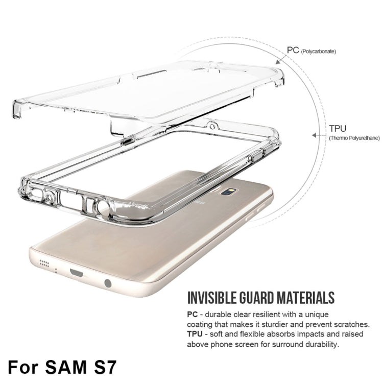 For Galaxy S7 PC + TPU Chrome Plated Press Button Transparent Protective Back Cover Case(Transparent)