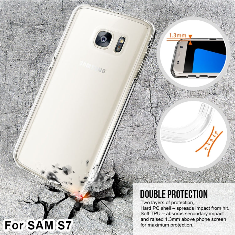For Galaxy S7 PC + TPU Chrome Plated Press Button Transparent Protective Back Cover Case(Transparent)