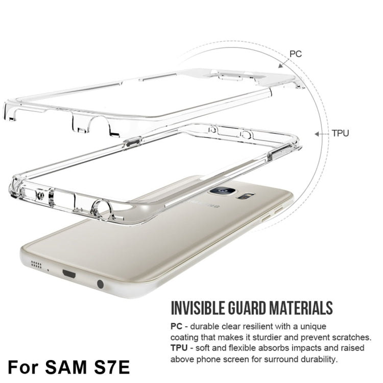 For Galaxy S7 Edge PC + TPU Chrome Plated Press Button Transparent Protective Back Cover Case(Transparent)