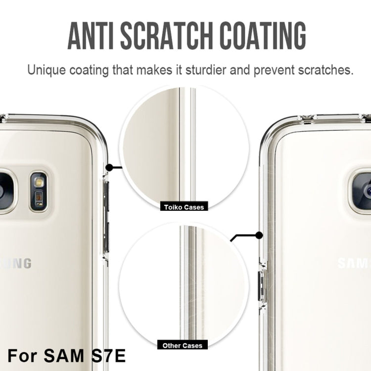 For Galaxy S7 Edge PC + TPU Chrome Plated Press Button Transparent Protective Back Cover Case(Transparent)