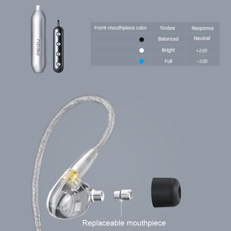 Meizu Live Four-unit Moving Iron HiFi In-ear Wired Control Earphone with Detachable Cable & Microphone, Length: 1.2m (Silver)