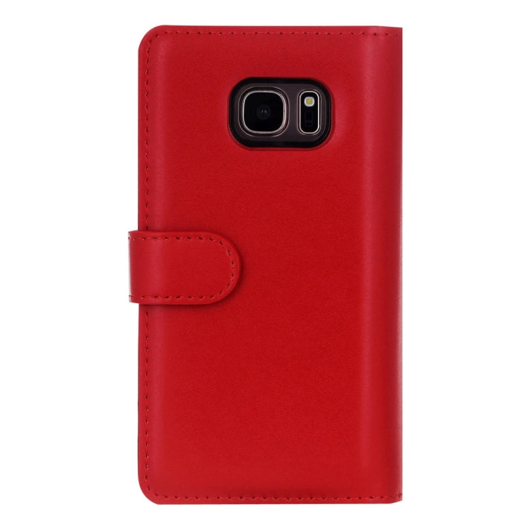 For Galaxy S7 Edge Plain Weave Texture Zipper Horizontal Flip Leather Case with Detachable Back Protective Case & Card Slots & Wallet
