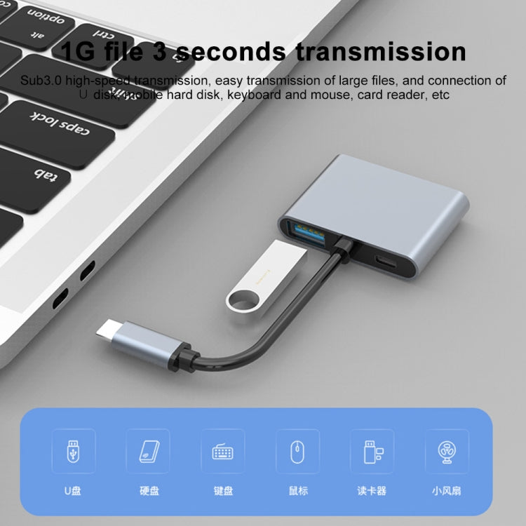 4 in 1 Multifunction USB-C / Type-C to PD USB-C / Type-C +USB 3.0+Dual HDMI HUB Docking Station