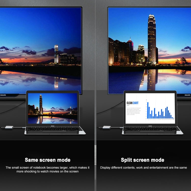 2 in 1 Multifunction USB-C / Type-C to Dual HDMI HUB Docking Station