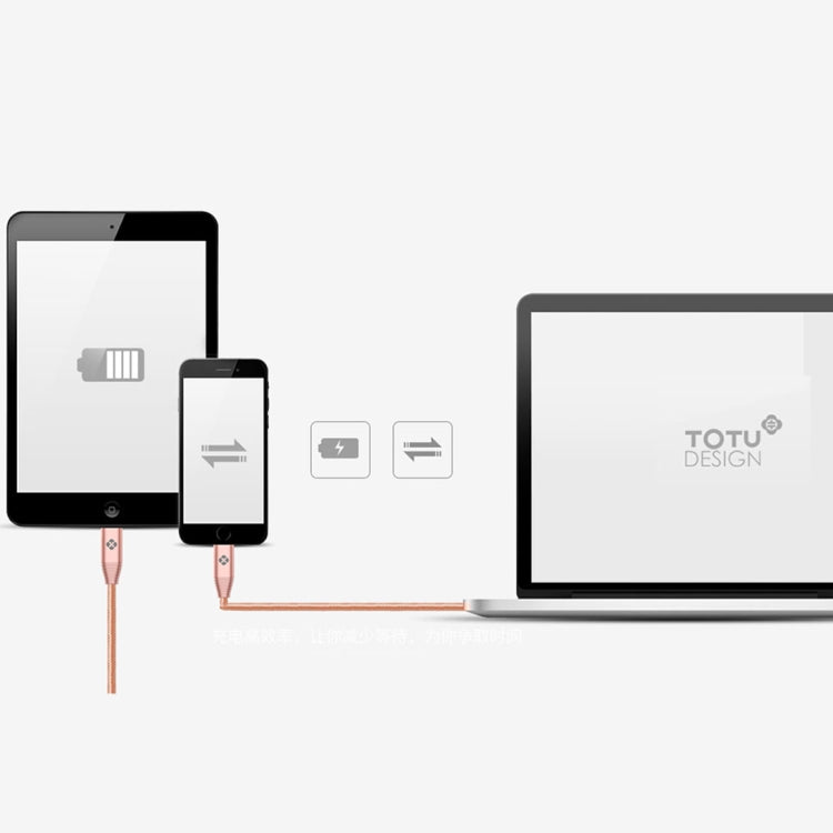 TOTUDESIGN 1m 2.4A Zinc Alloy Type-C to USB Data Sync Quick Charger Cable, For Galaxy S7 & S7 Edge / LG G4 / Huawei P8 / Xiaomi Mi4 and other Smartphones