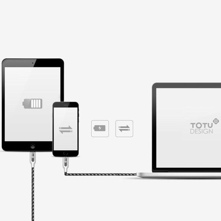 TOTUDESIGN 1m 2.4A Zinc Alloy Carbon Fiber Type-C to USB Data Sync Quick Charger Cable, For Galaxy S7 & S7 Edge / LG G4 / Huawei P8 / Xiaomi Mi4 and other Smartphones