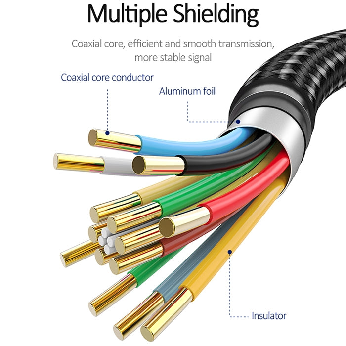 USAMS 15cm Type-C to HDMI 2.0 4K HD Aux Cable Adapter Male & Female HDMI to Type-C Male Jack  Braided Audio Adapter