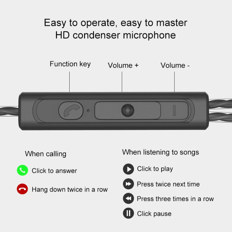 QKZ CK2 HIFI In-ear Four-unit Music Headphones (Blue)