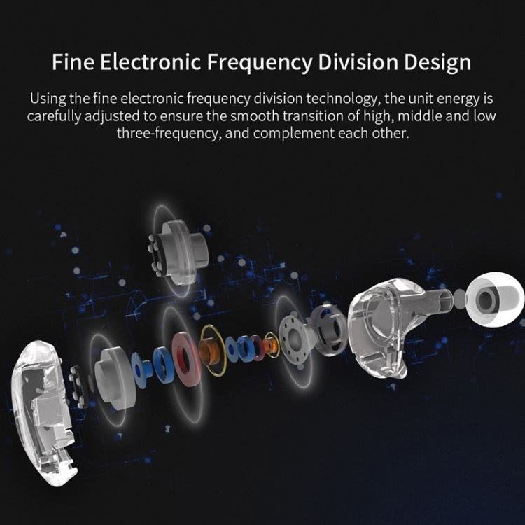 QKZ VK1 Plug-in Design Four-unit Music Headphones, Support for Changing Lines Basic Version