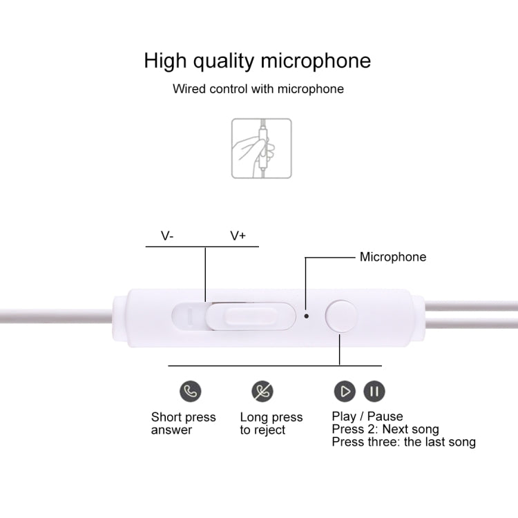1.2m Wired In Ear USB-C / Type-C Interface Stereo Earphones with Mic