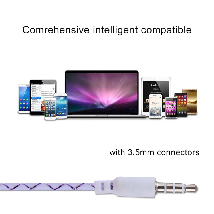 S4 Bass Stereo Sound Generally In-ear Wire Control Earphone, For iPhone, iPad, Galaxy, Huawei, Xiaomi, LG, HTC and Other Smartphones